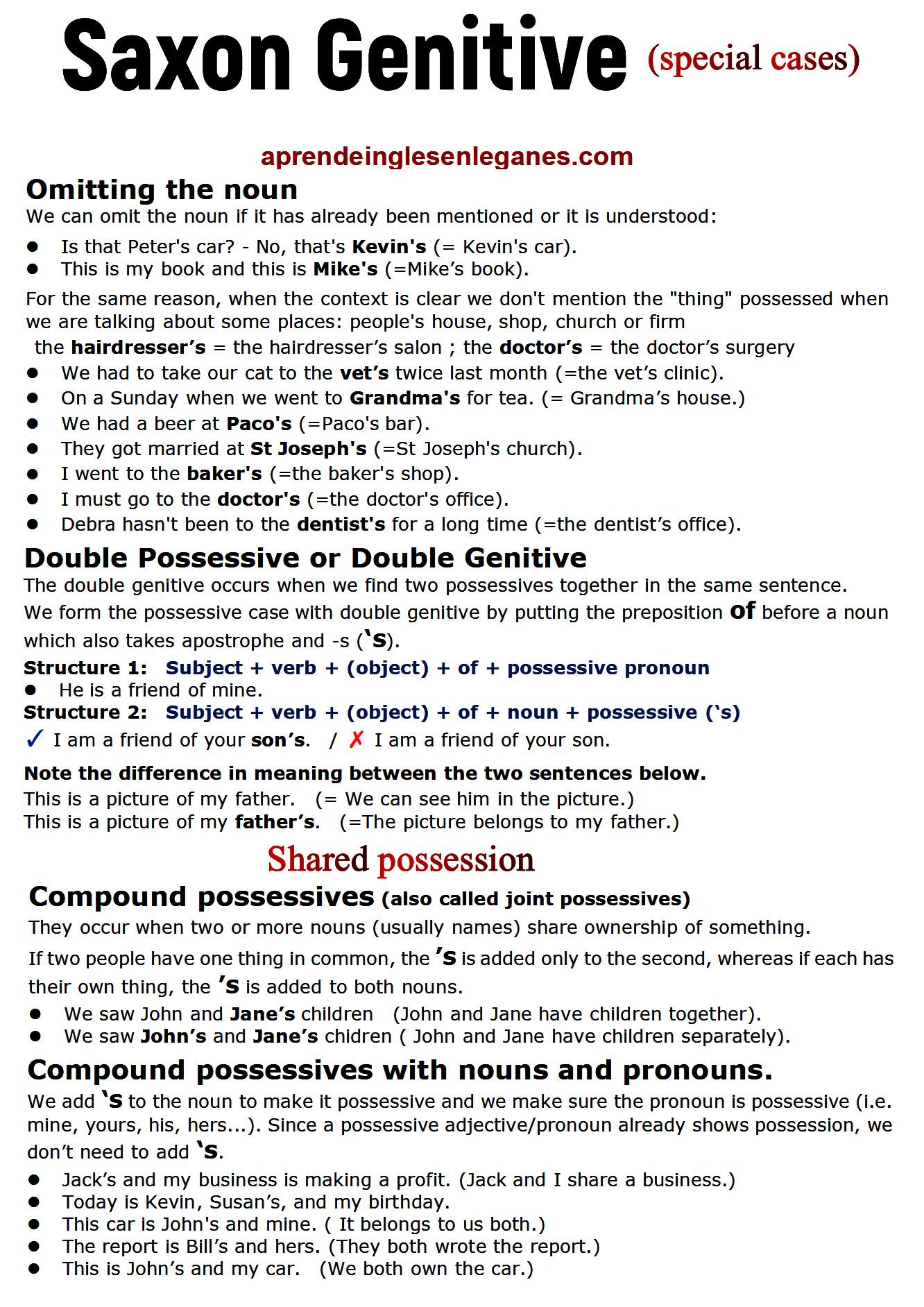 saxon-genitive-special-cases